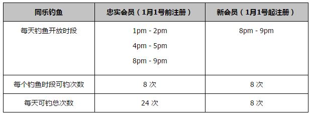 欧美日韩综合一区